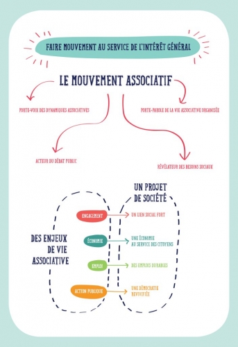 LMA_Rapport-activite-2016_web-3-704x1024.jpg